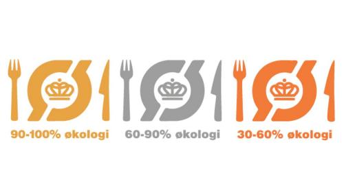 Det Økologiske Spisemærke