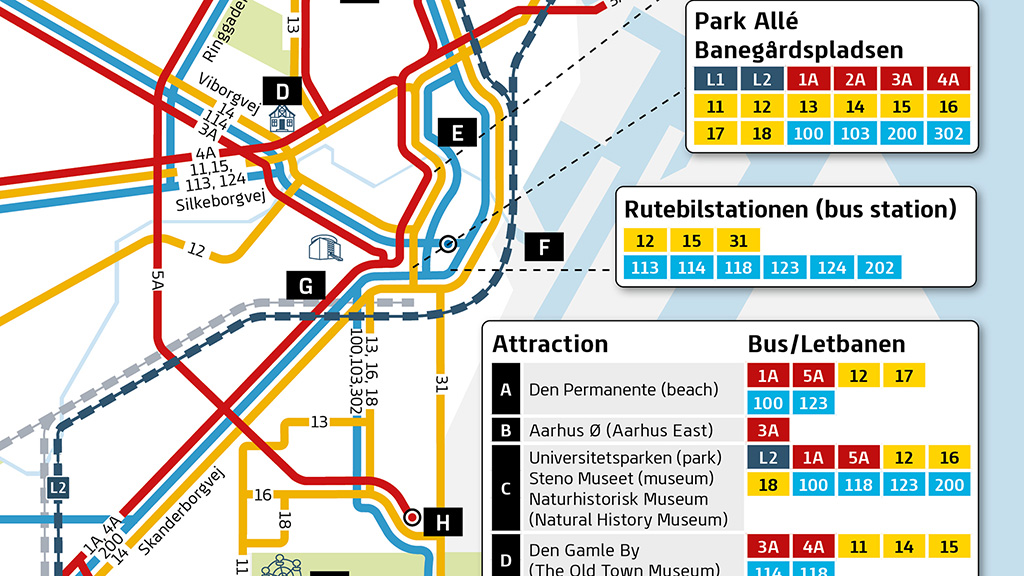 Turistkort med attraktioner i Aarhus